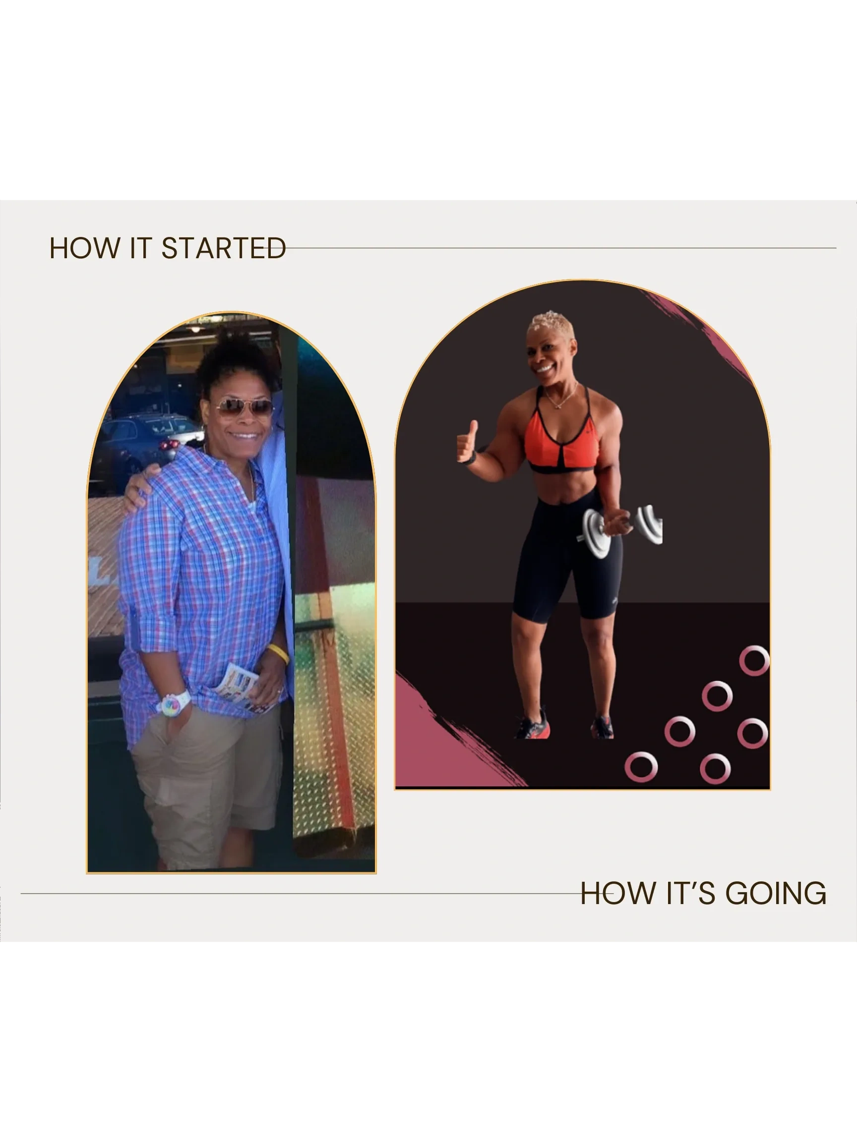 How It Started How It's Going fitness transformation